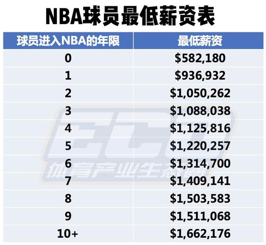 他毫不掩饰